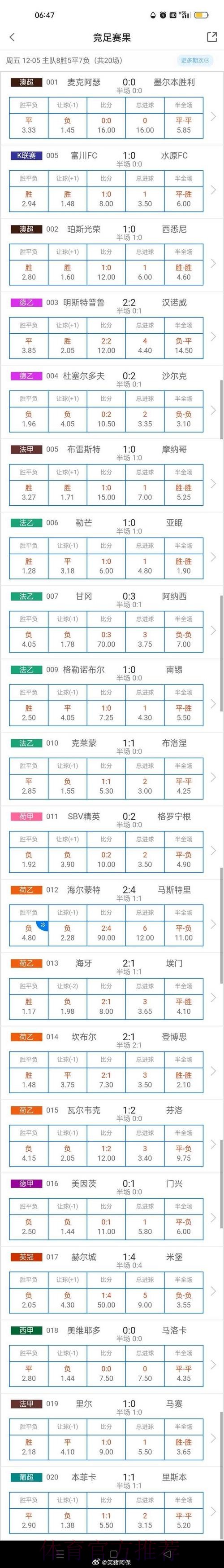 最新世界杯葡萄牙德布劳内赛事预测权威解读 最新世界杯葡萄牙德布劳内赛事预测权威解读