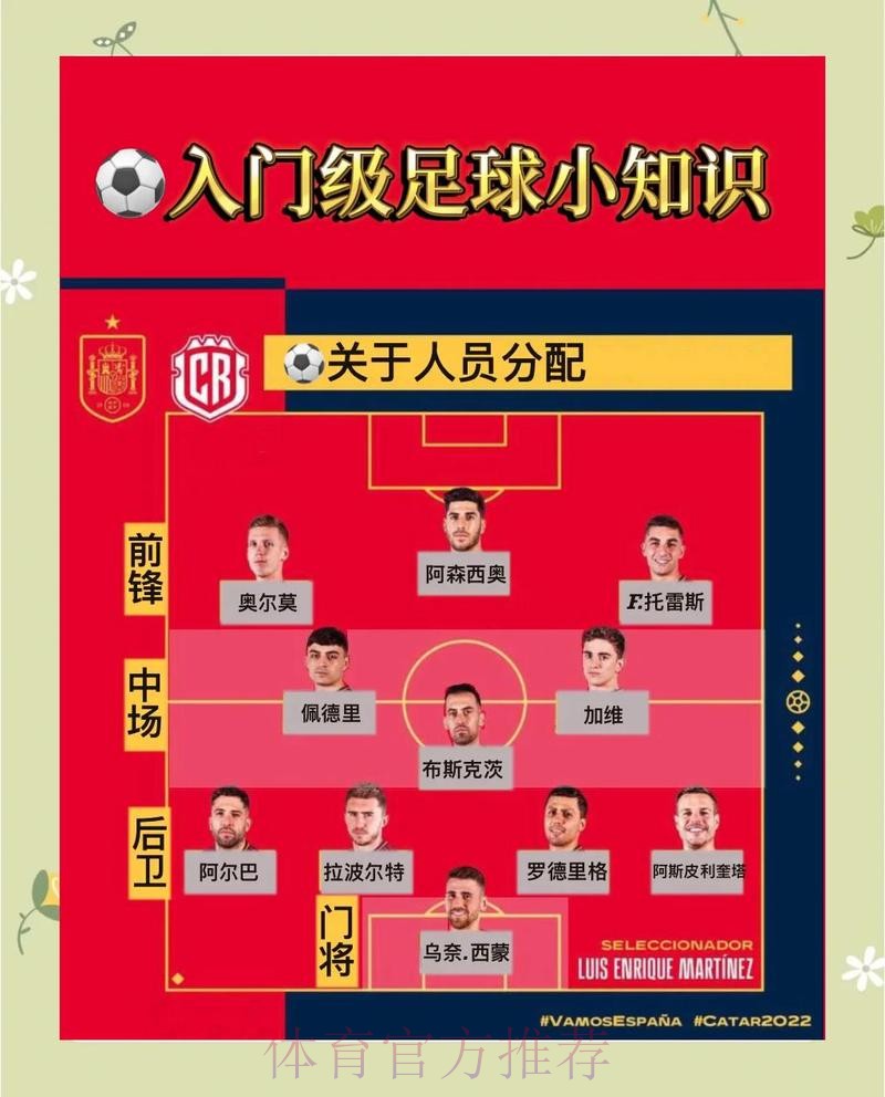 本届世界杯巴西贝林厄姆比赛时间完整指南 本届世界杯巴西贝林厄姆比赛时间完整指南