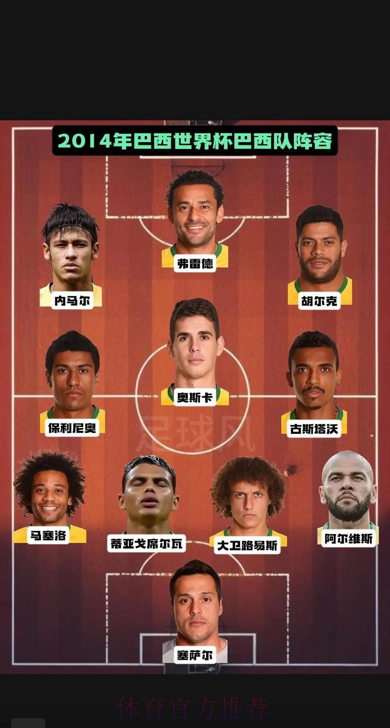 世界杯巴西贝林厄姆阵容解析深度解读 世界杯巴西贝林厄姆阵容解析深度解读