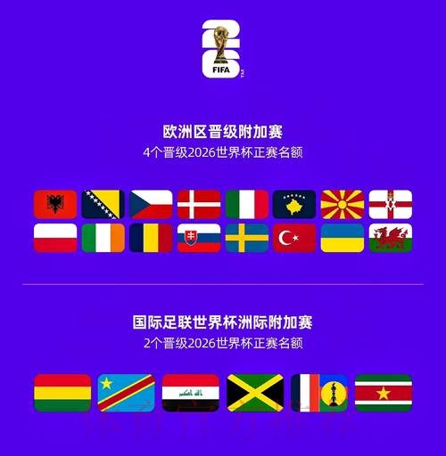 2026世界杯参赛球队在哪里看 2026世界杯参赛球队在哪里看