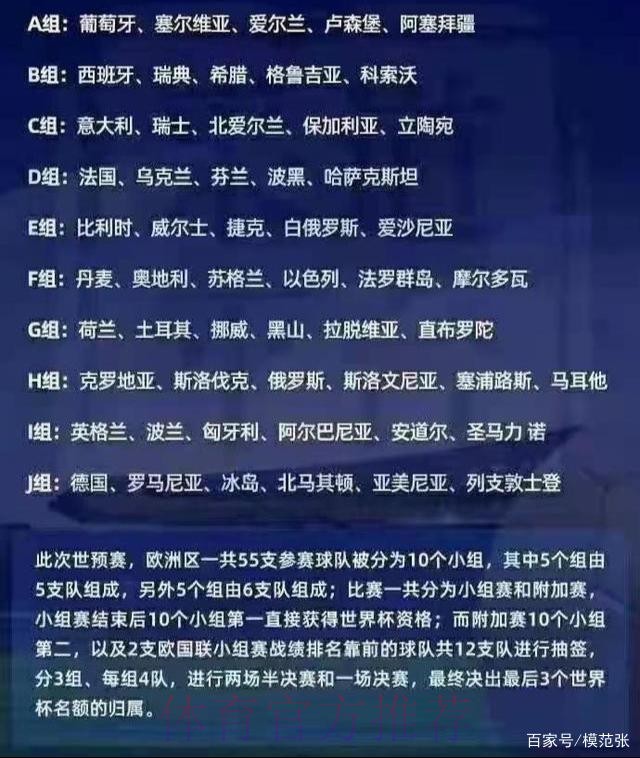 世界杯出线规则在哪里看