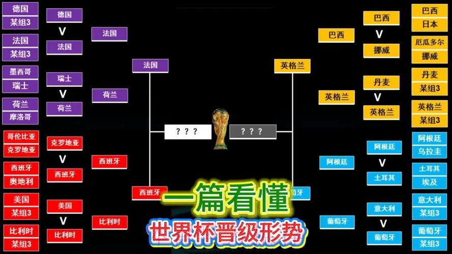 2026美加墨世界杯积分规则方法