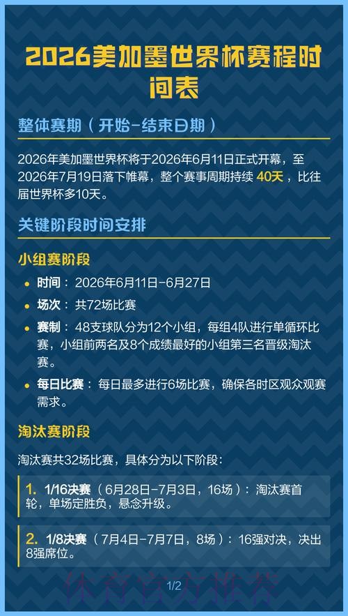 2026美加墨世界杯完整赛程哪里可以看 2026美加墨世界杯完整赛程哪里可以看