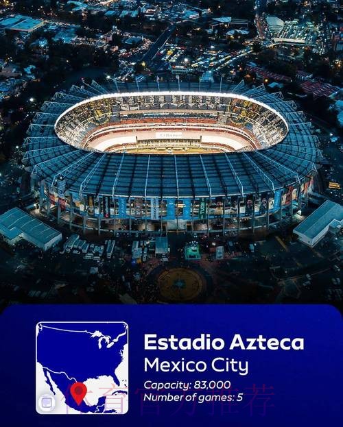 2026世界杯举办地点