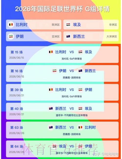 2026美加墨世界杯实时比分网站