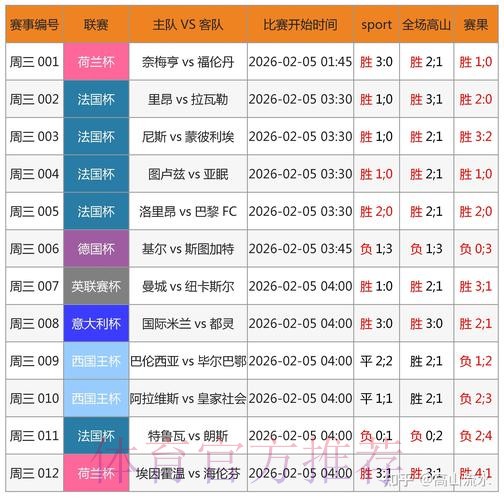 世界杯博彩内幕揭秘与专家预测